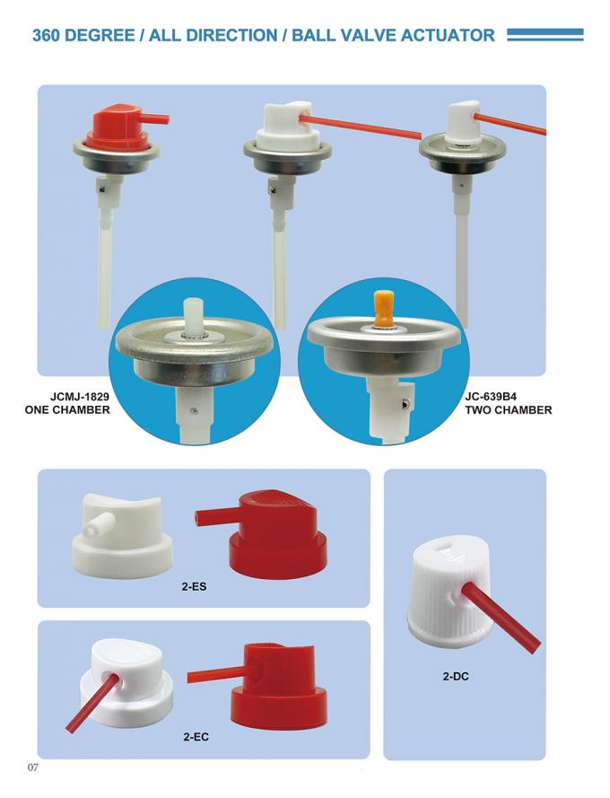 Close-up of 360° Rotation Aerosol Spray Valve