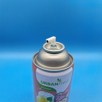 Имя