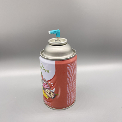 Имя
