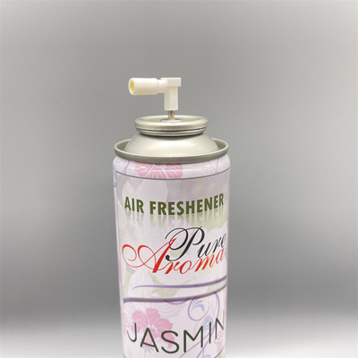 Имя