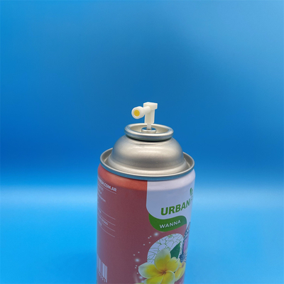 Имя