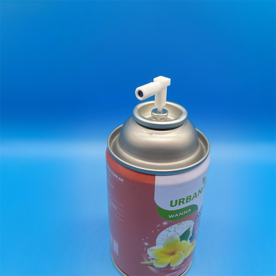 Имя