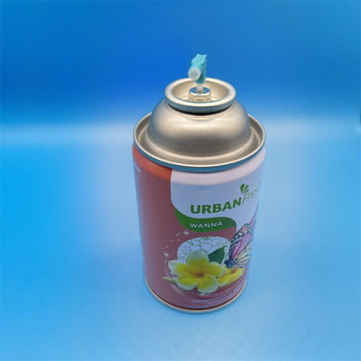 Имя