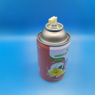 Имя