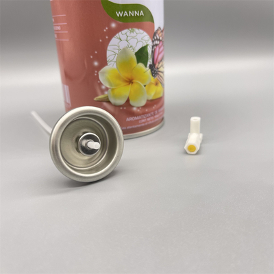 Имя