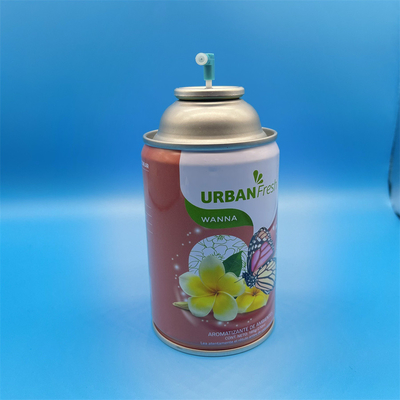 Имя