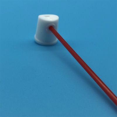 Имя