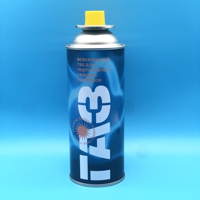 Имя