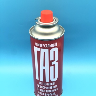 Имя