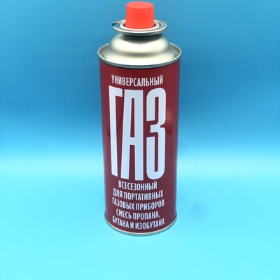 Имя