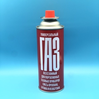 Имя