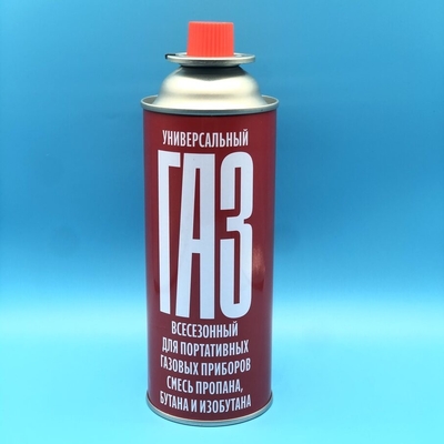 Имя