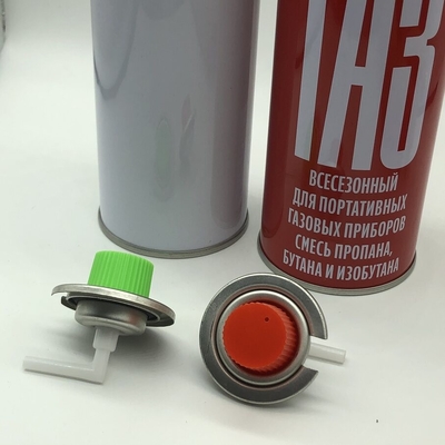 Имя