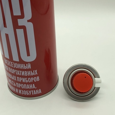 Имя