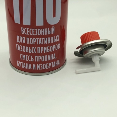 Имя