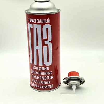 Имя