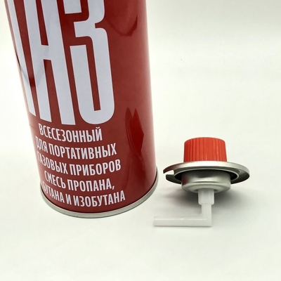 Имя