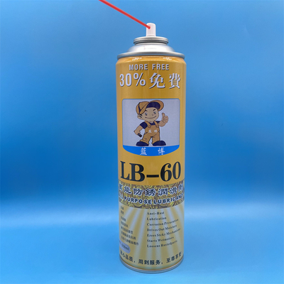 Имя